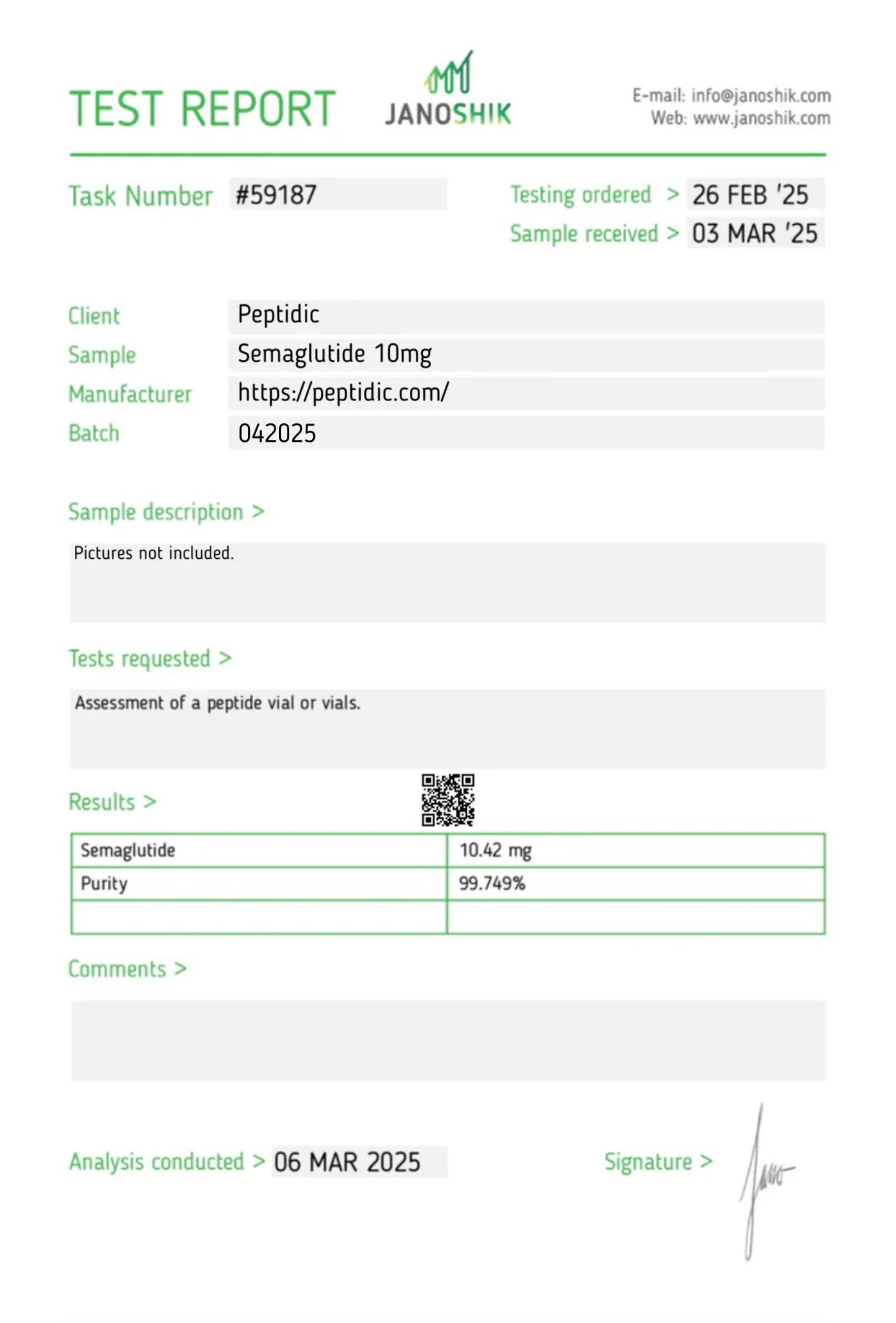 GLP-1SG – 10mg Certificate