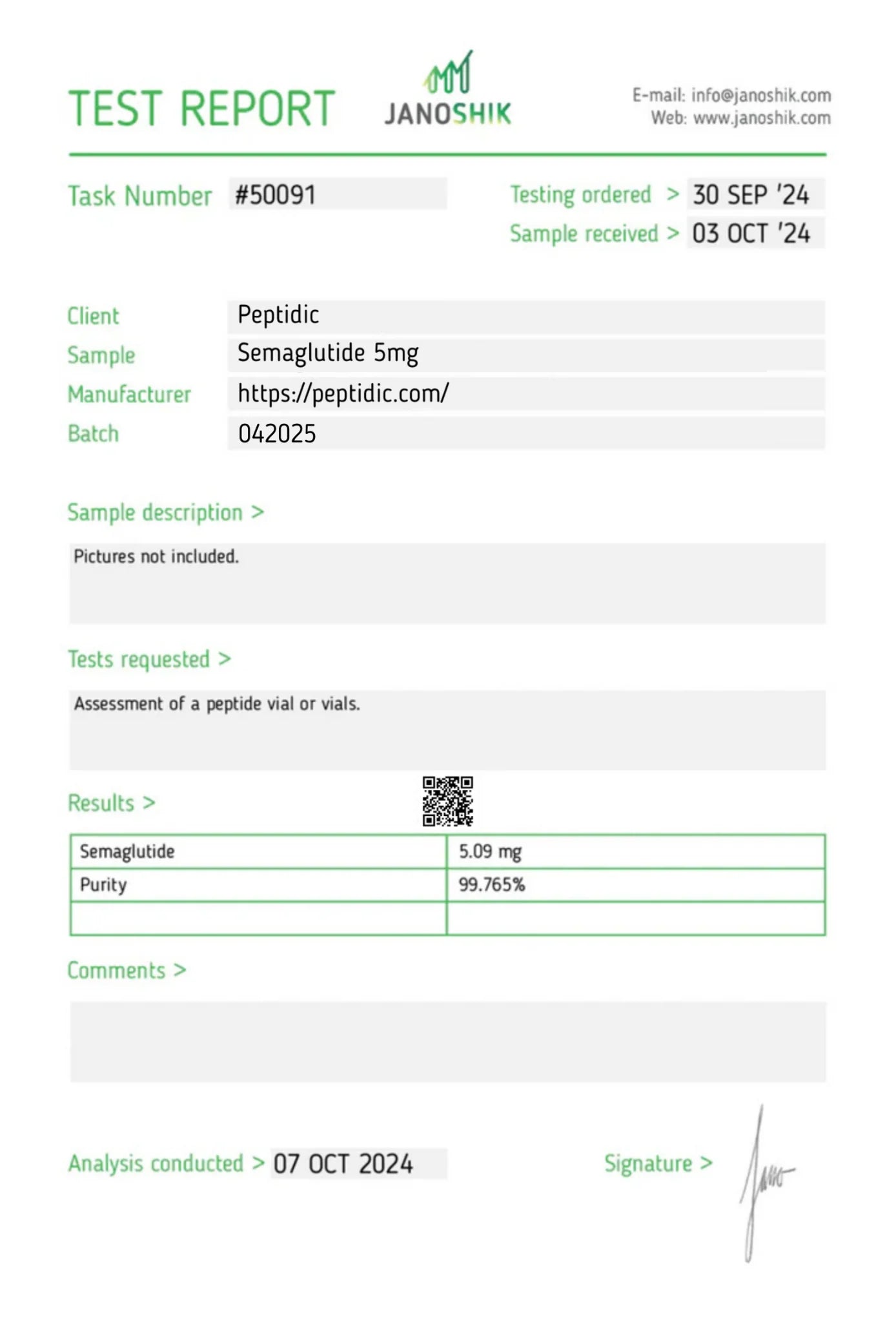 GLP-1SG – 5mg Certificate